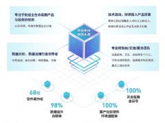 專(zhuān)業(yè)數(shù)據(jù)處理服務(wù)，助力新媒體平臺(tái)高效運(yùn)營(yíng)